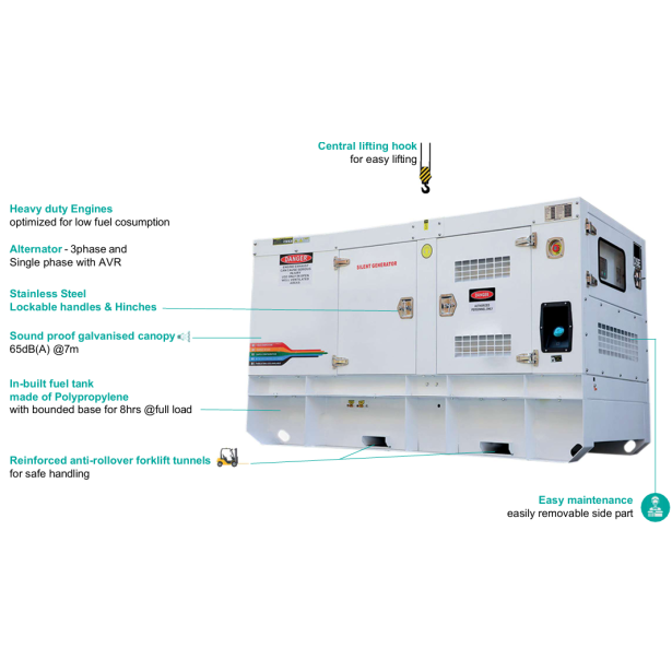 مولد كهرباء كاتم 35 كيلو ديزل TPK35 ياباني -كوبوتا