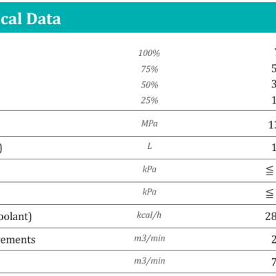 مولد كهرباء كاتم 35 كيلو ديزل TPK35 ياباني -كوبوتا