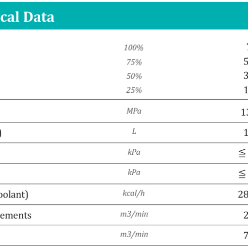 مولد كهرباء كاتم 35 كيلو ديزل TPK35 ياباني -كوبوتا