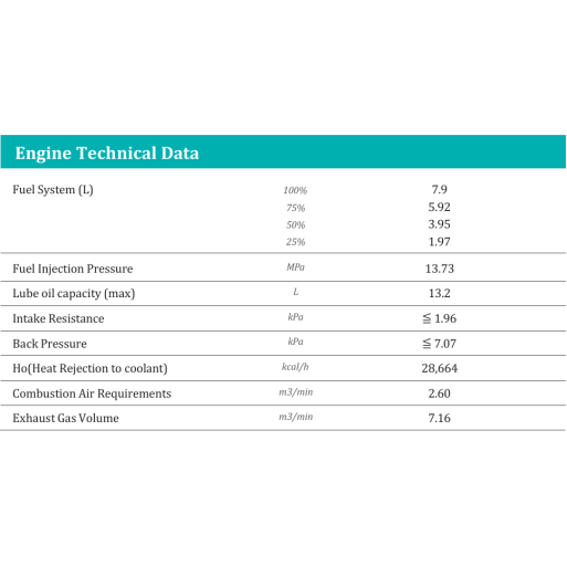 مولد كهرباء كاتم 35 كيلو ديزل TPK35 ياباني -كوبوتا