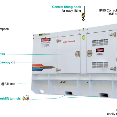 مولد كهرباء كاتم 21 كيلو ديزل TPK 21 ياباني -كوبوتا 