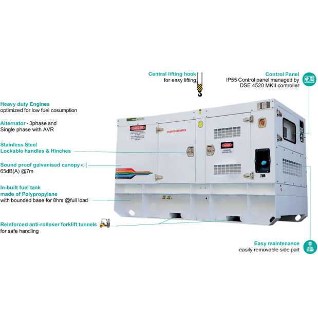 مولد كهرباء كاتم 21 كيلو ديزل TPK 21 ياباني -كوبوتا 