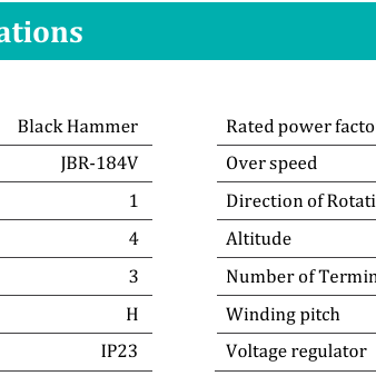 مولد كهرباء كاتم 27 كيلو ديزل TPK 27  ياباني -كوبوتا