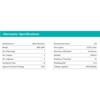 مولد كهرباء كاتم 27 كيلو ديزل TPK 27  ياباني -كوبوتا