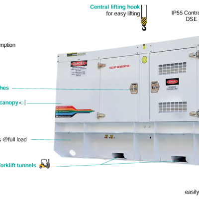 مولد كهرباء كاتم 27 كيلو ديزل TPK 27  ياباني -كوبوتا